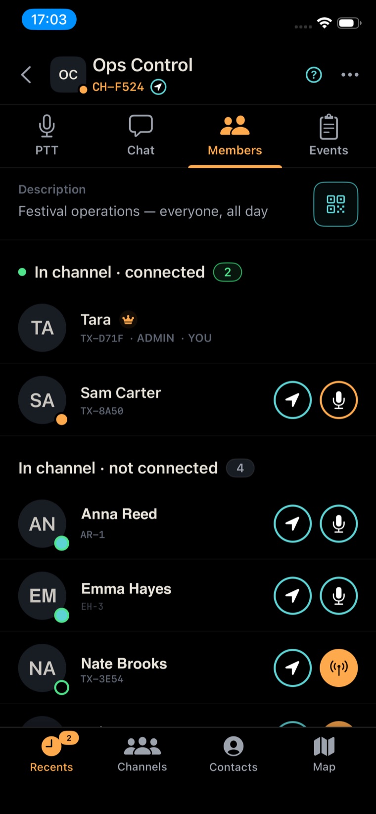 Team roster split into who is connected and who is not, with roles and one-tap locate and talk buttons